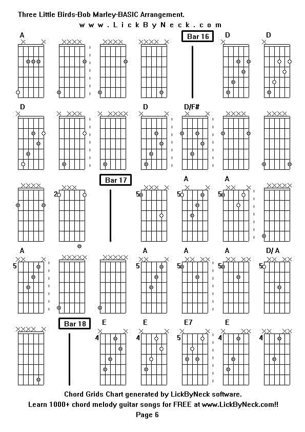 Chord Grids Chart of chord melody fingerstyle guitar song-Three Little Birds-Bob Marley-BASIC Arrangement,generated by LickByNeck software.